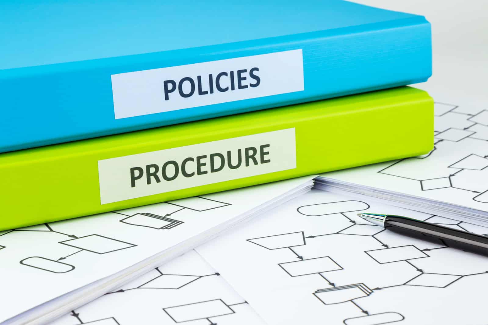 Workplace Policy Documents – Important information you Must Know!